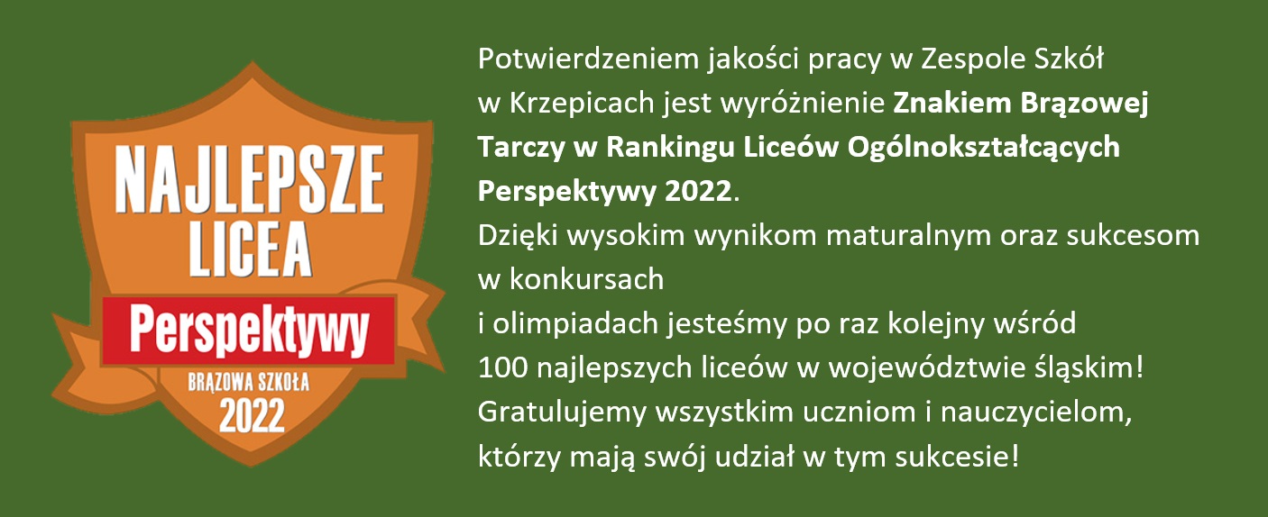 Ranking Perspektywy 2022